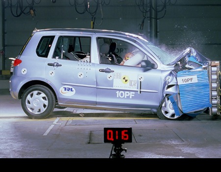Краш тест Mazda 2 (2003)